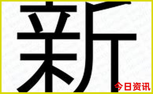 长治上党区旅游景点